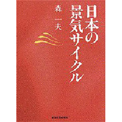 日本の景気サイクル