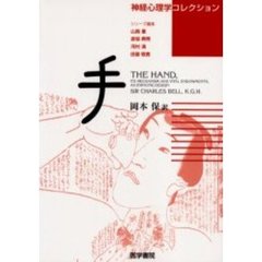 手