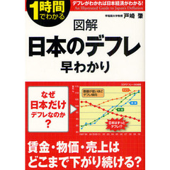 図解日本のデフレ早わかり　１時間でわかる　デフレがわかれば日本経済がわかる！