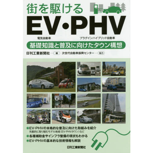 phv β
