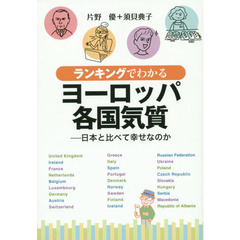 ランキングでわかるヨーロッパ各国気質　日本と比べて幸せなのか