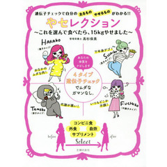 やセレクション　これを選んで食べたら、１５ｋｇやせました