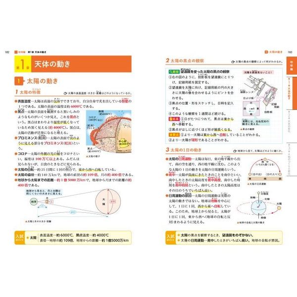完全理解小学理科 知識を深め考える力を育む 通販｜セブンネット