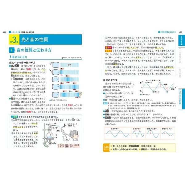 完全理解小学理科 知識を深め考える力を育む 通販|セブンネット 完全理解小学理科 知識を深め考える力を育む 通販|セブンネット