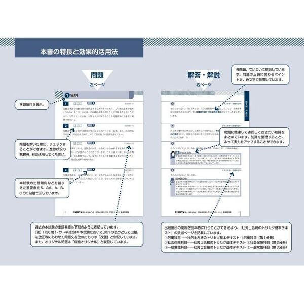 ブランド雑貨総合 【最新版・未使用】2024年版 椛島克彦/東京 社労士