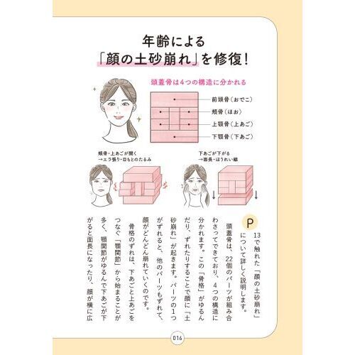 セラピストのための鑑別診断 セラピストのための鑑別診断 セラピストのための鑑別診断