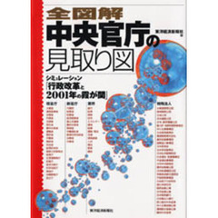 全図解中央官庁の見取り図　シミュレーション「行政改革と２００１年の霞が関」