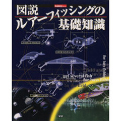 図説ルアーフィッシングの基礎知識