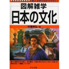 日本の文化