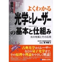 よくわかる光学とレーザーの基本と仕組み　光の性質とその応用