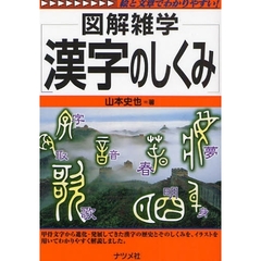 漢字のしくみ