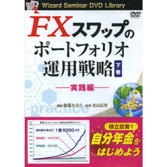ＤＶＤ　ＦＸスワップのポートフォリオ　下