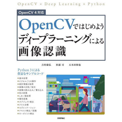 opencv 󥹥ȡβ