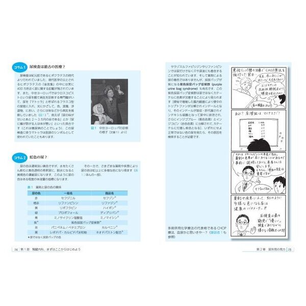 極論で語る神経内科 - 健康・医学