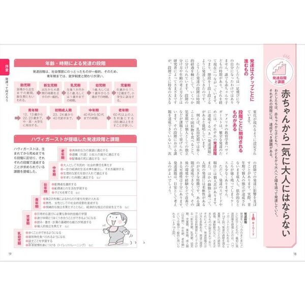 最新図解よくわかる発達心理学