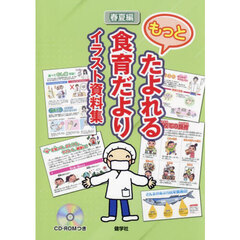 もっとたよれる食育だよりイラスト資料集　春夏編