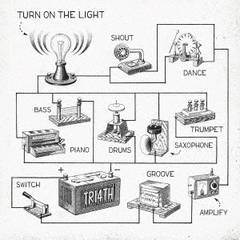 Turn　On　The　Light