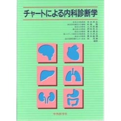 チャートによる内科診断学