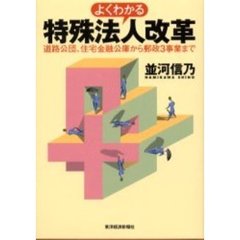 経済学 - 通販｜セブンネットショッピング