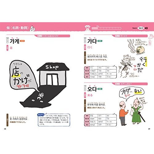 イラストで覚える Hime式 たのしい韓国語単語帳 通販 セブンネットショッピング