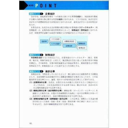 本新スーパー過去問ゼミ 教養6冊 全巻 - 語学/参考書