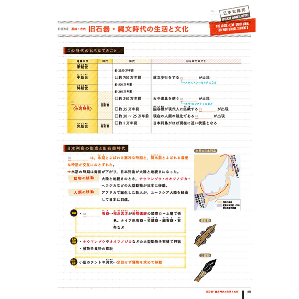 送料無料 日本史探究授業の実況中継(1) (1) (実況中継シリーズ)