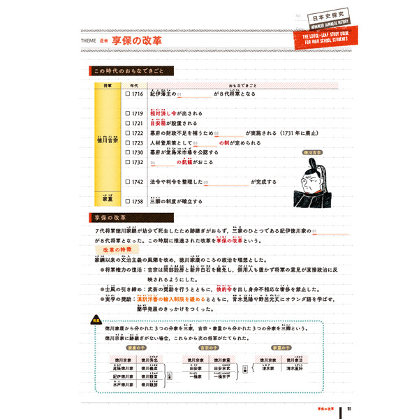 ルーズリーフ参考書高校日本史探究 通販｜セブンネットショッピング