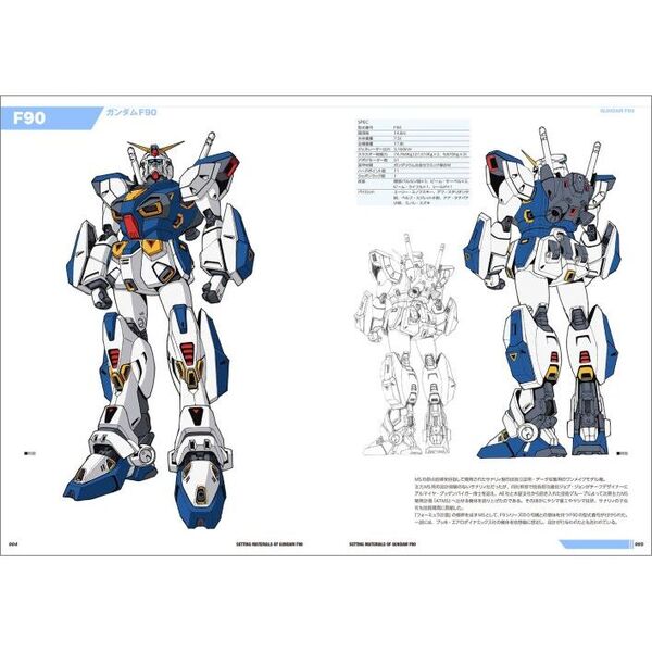 機動戦士ガンダムF90設定資料集 1990－2025 通販｜セブン