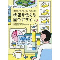 紙媒体からデジタルメディアまで！情報を伝える図のデザイン