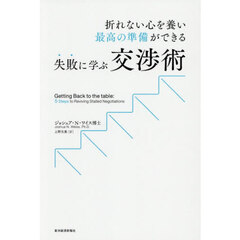 失敗に学ぶ交渉術