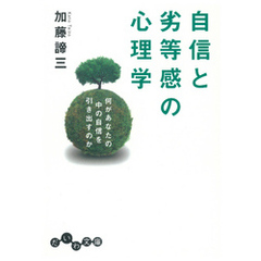 自信と劣等感の心理学