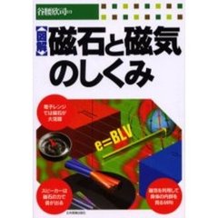 図解磁石と磁気のしくみ