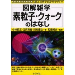 素粒子・クォークのはなし