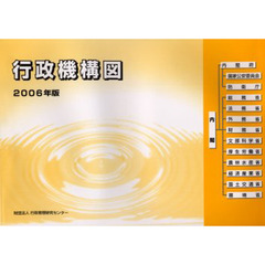 行政機構図　２００６年版