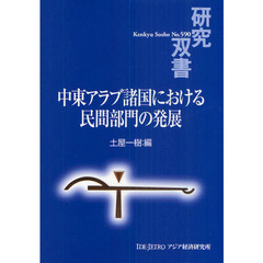 中東アラブ諸国における民間部門の発展