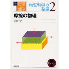 岩波講座物理の世界　物質科学の発展２　摩擦の物理