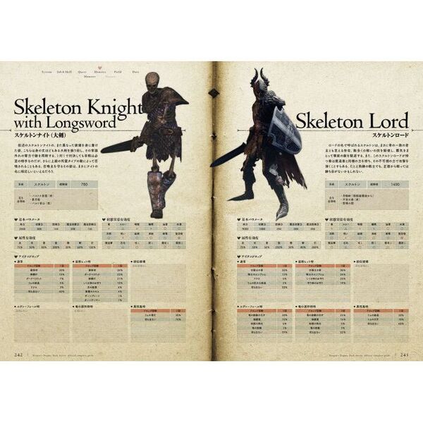 ドラゴンズドグマ：ダークアリズン公式コンプリートガイド 通販