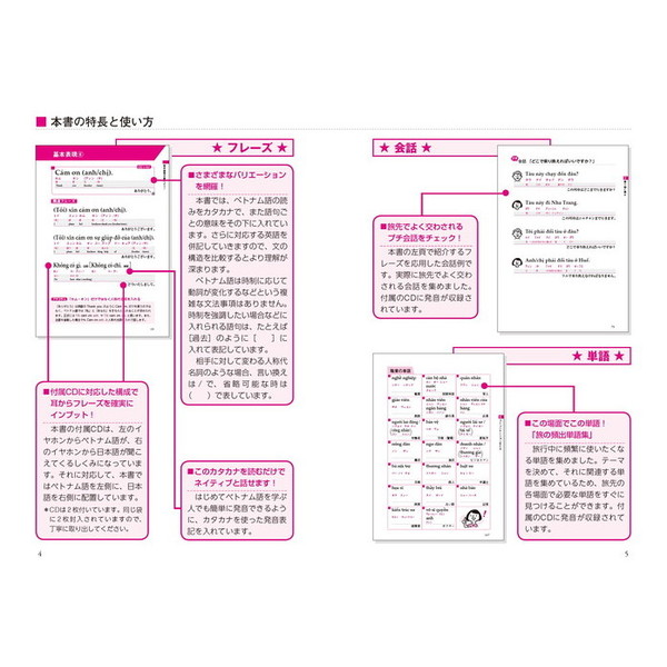CDを聞くだけでベトナム語が覚えられる本 通販｜セブンネット