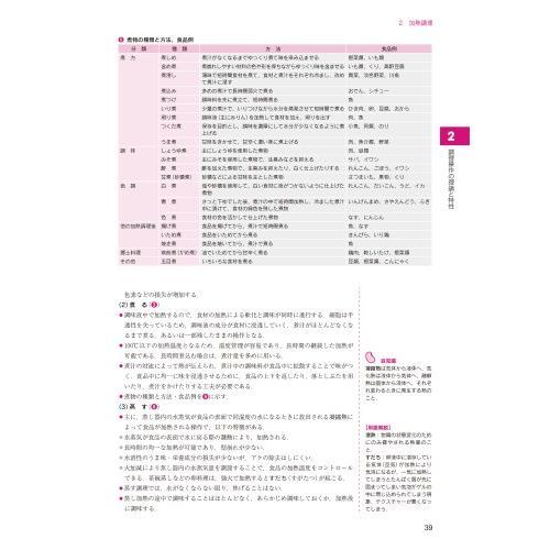 食べ物と健康　４　調理学　食品の調理と食事設計