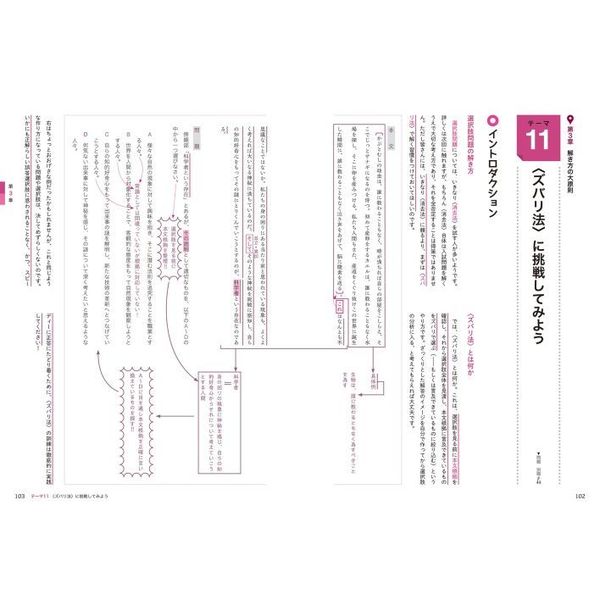 評論読解DVD＋テキスト【実践編】大学入試 国語 現代文 オール5