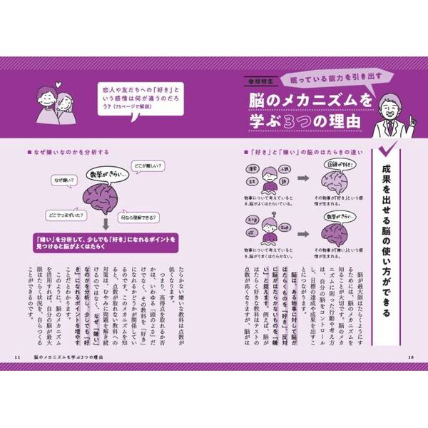 脳のメカニズムについて加藤俊徳先生に聞いてみた 思考のクセがわかる！ 通販｜セブンネットショッピング