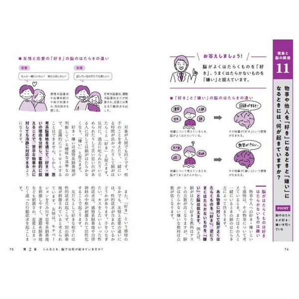 脳のメカニズムについて加藤俊徳先生に聞いてみた 思考のクセがわかる！ 通販｜セブンネットショッピング