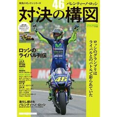 バレンティーノ・ロッシ対決の構図　４６