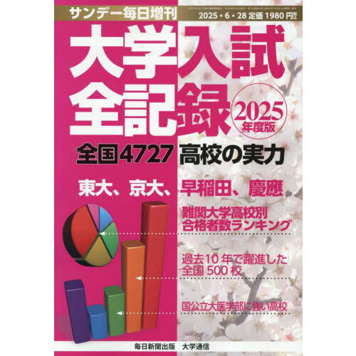 【おすすめ】 東大入試詳解 2025年20.24年版 （楽天ブックス 全7巻セット ビジネス・経済