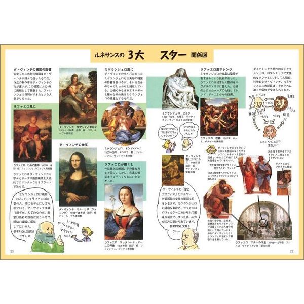 巨匠の世界全巻25冊のうちの18冊です