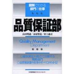 品質保証部
