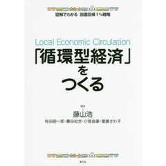 「循環型経済」をつくる