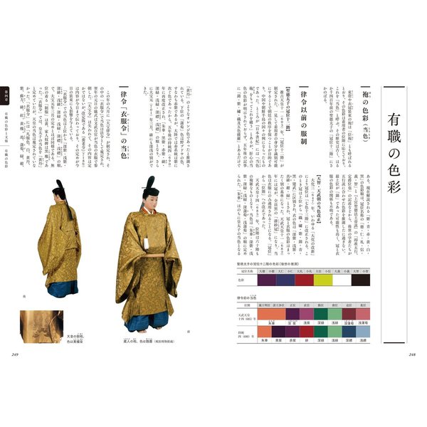 有職装束大全 通販｜セブンネットショッピング