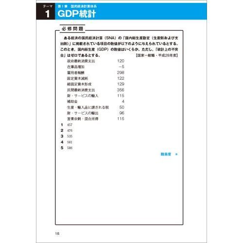 公務員試験新スーパー過去問ゼミ６マクロ経済学　地方上級／国家総合職・一般職・専門職