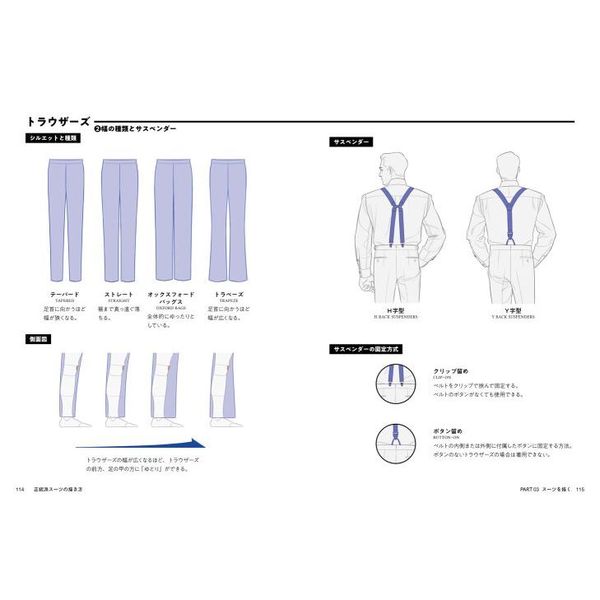 正統派スーツの描き方 基本デザイン 構造 柄 シワ 小物 通販 セブンネットショッピング